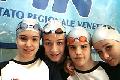 Staffetta 4x100 Stile L. Ragazzi F - Rappresentativa LOMBARDIA